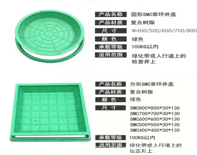 泽普树脂复合种植井盖展示